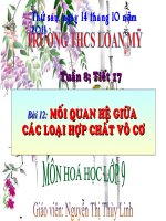BÀI 12 MỐI QUAN HỆ GIỮA CÁC HỢP CHẤT VÔ CƠ