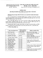 Kế hoạch kiểm tra phổ cập 2011