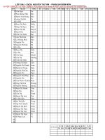 Danh sách khối 10