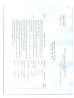 Lịch quản lý chỉ đạo năm học 2011-2012