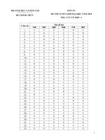 ĐÁP ÁN THI ĐẠI HỌC KHỐI A MÔN LÝ 2010