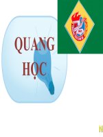 Bản đồ tư duy chương QUANG HỌC
