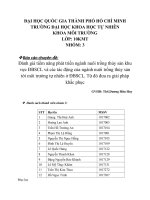 báo cáo chuyên đề  đánh giá tiềm năng phát triển ngành nuôi trồng thủy sản khu vực ĐBSCL và các tác động của ngành nuôi trồng thủy sản tới môi trường tự nhiên ở ĐBSCL  từ đó đưa ra giải pháp khắc phục