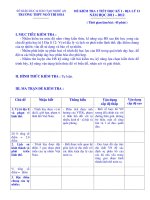 DE - DAP AN KIEM TRA 1 TIET HKI LOP 12_NTH