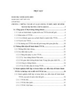 thiết lập các điều kiện để hình thành ttck tại chdcnd lào