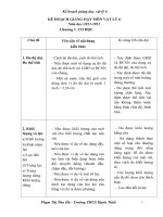 KE HOACH DAY HOC LY 6