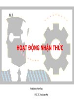 Hoạt động nhận thực của con người