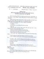 Số: 115/TB-PGDĐT Thông báo kết luận kiểm tra chuyên môn ..... MN Tân Phước