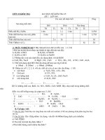 Ma trận đề hóa 9 cả năm