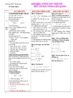 một số chủ đề ôn tập môn toán thi tốt nghiệp và thi đại học