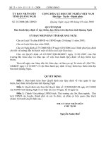 Quyết định số 22 về dạy thêm học thêm Quảng ngãi