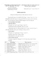 Lịch thi GVDG cấp tỉnh Quảng Ngãi (11-12)