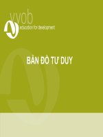 bản đồ tư duy trong dạy học tich cực