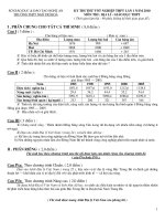 DE - DAP AN THI THU TN LAN 1 (2009-2010 ) 01