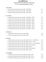 đề thi casio các tỉnh từ 1996 đến 2008