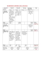 WB-KT HÓA 8 TIẾT 16