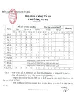 CHE DO CHO DIEM CAC MON VAN HOA .2011