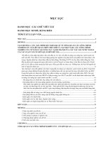 đầu tư nâng cao năng lực cạnh tranh tại công ty cho thuê tài chính ngân hàng đầu tư và phát triển việt nam