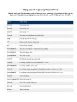 Các phím tắt khi sử dung khi soan thao văn bản
