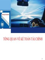 slide tổng quan về kế toán tài chính
