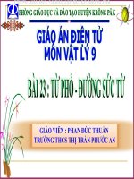 bài 23: từ phổ - đường sức từ