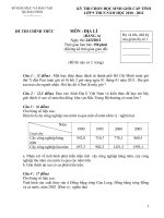 Đề thi hs giỏi Địa lí 9