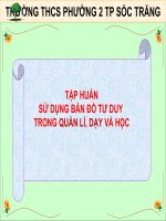 Bản đồ tư duy trong dạy học