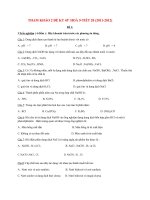 THAM KHẢO 2 ĐỀ KT 45'''' -TIẾT 20-HÓA 9 (2011-2012)