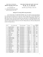 TRƯỜNG ĐINH TIÊN HOÀNG ĐI THI HSG ĐẬU 100% KHÔNG CO EM NAO HỎNG - THAT KHAM PHỤC!