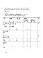 khảo sát chất lượng giữa hk I