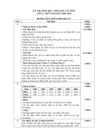 Dap an de thi HSG nam 2009 - 2010_Phu Yen