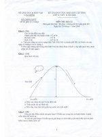 De thi HSG nam 2008-2009 _ Lam Dong