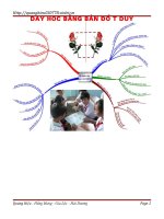 day hoc bang ban do tu duy