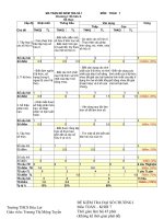 ĐỀ KIỂM TRA CHƯƠNG 1 ĐẠI SỐ CÓ MA TRẬN