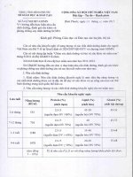 Số: 3285/SGDĐT-GDMN kèm theo Công văn số 368/PGDĐT-GDMN ngày 07/11/2011