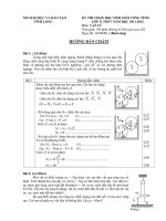 đềthi HSG Lý Tỉnh Vĩnh Long 2011-2012