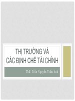 Slide thị trường và các định chế tài chính