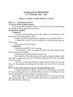 KẾ HOẠCH TỰ BỒI DƯỠNG