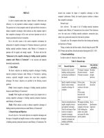 Enhancing competitive advantages of building materials production companies under the ministry of construction