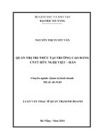 quản trị tri thức tại trường cao đẳng cntt hữu nghị việt - hàn