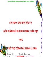 bản đồ tư duy trong TVHN