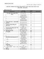 chương trình toạ đàm 20.11