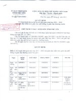 BAN HÀNH KHUNG THỜI GIAN NH 2011-2012