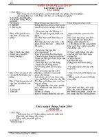 Giáo án lớp 5-Buổi 2-HKII