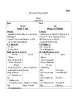 Giáo án tuần 1 lớp ghép 1+2