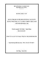quản trị quan hệ khách hàng tại ngân hàng tmcp đầu tư và phát triển việt nam - chi nhánh đắk lắk