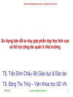 BÀI GIẢNG VỀ BẢN ĐỒ TƯ DUY