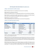 đề thi quản trị ngân hàng k11 năm 2011
