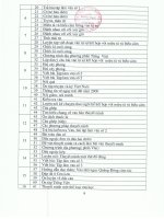 ppct môn  Ngữ văn  THCS