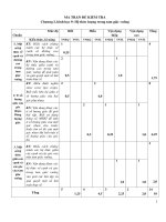 Kiem tra chuong I. Hinh hoc 9 (2011-2012)